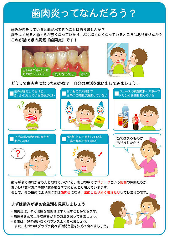 歯周炎ってなんだろう？