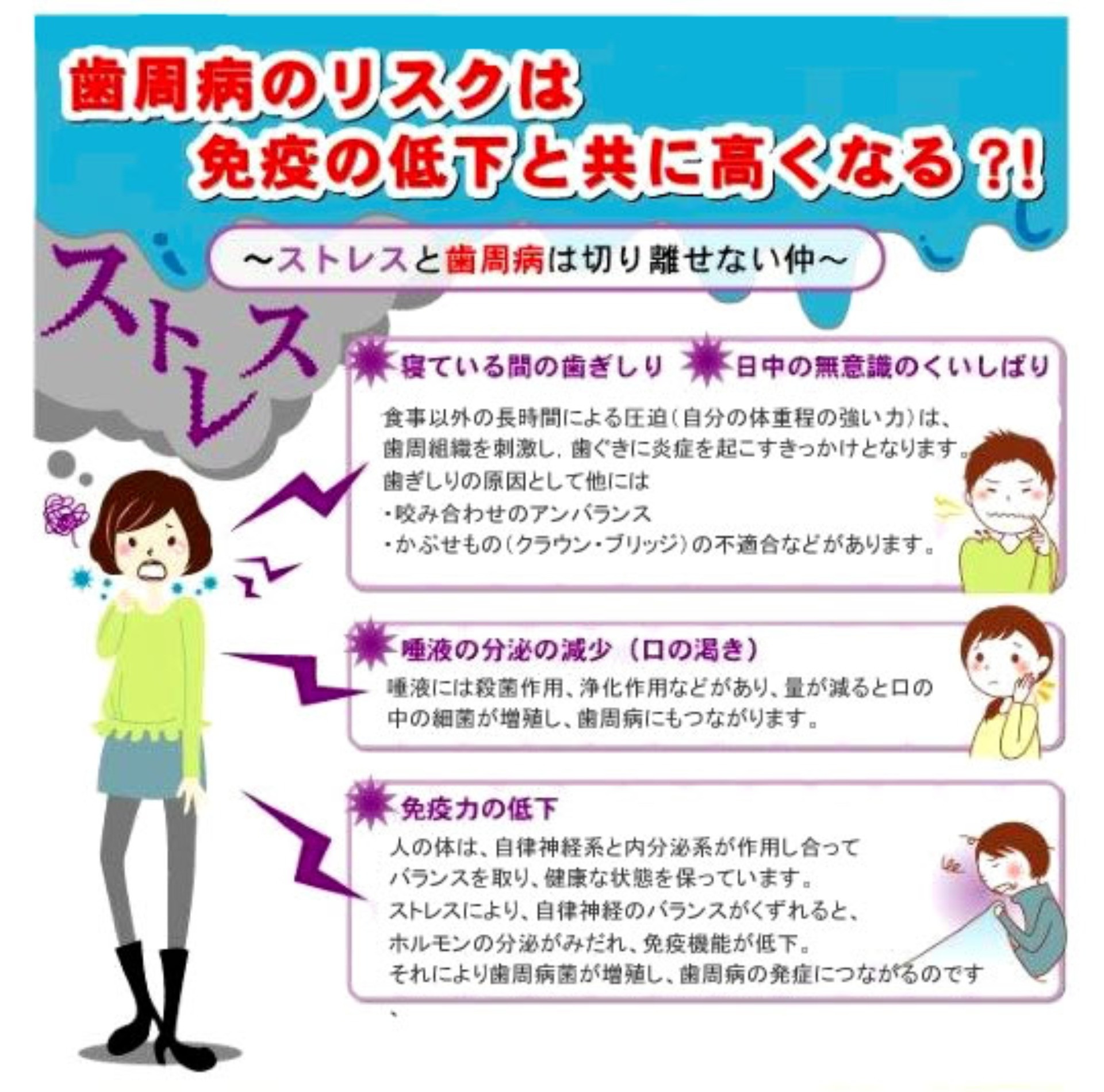歯周病のリスクは免疫の低下と共に高くなる？！