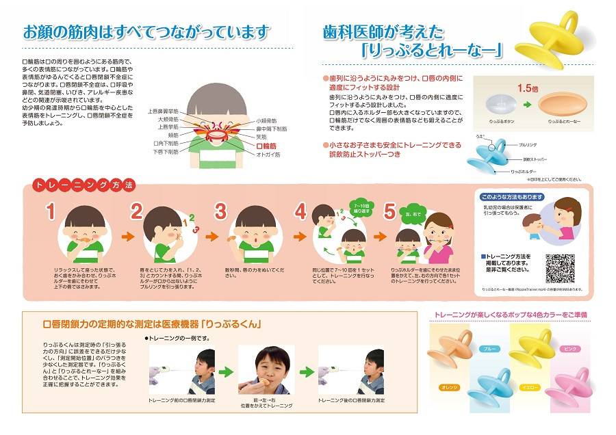 りっぷるとれーなー