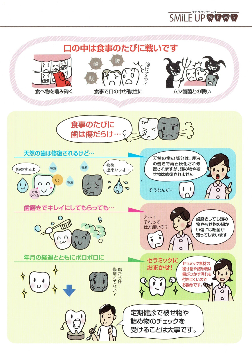 口の中は食事のたびに戦いです 