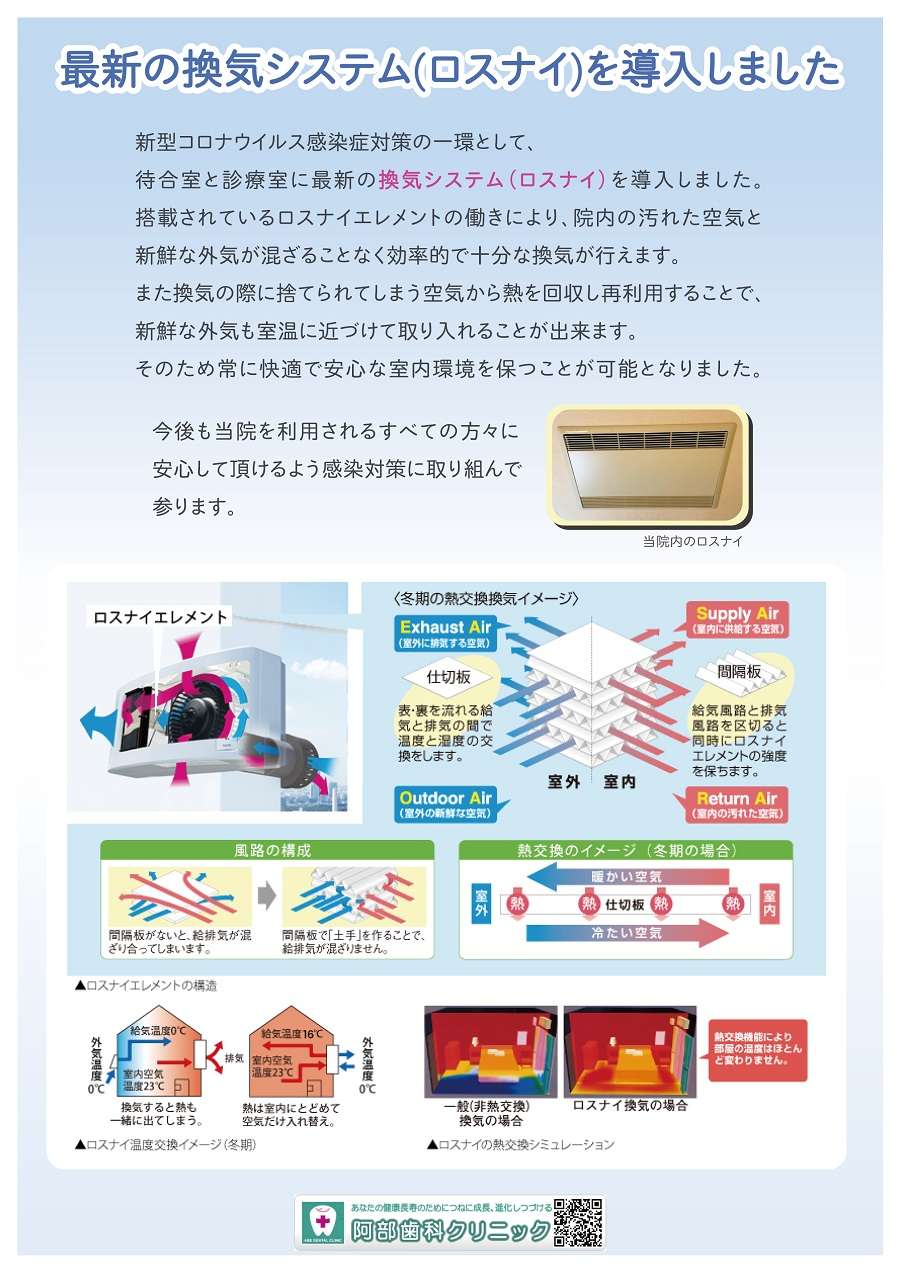 最新の換気システム（ロスナイ）を導入しました。 