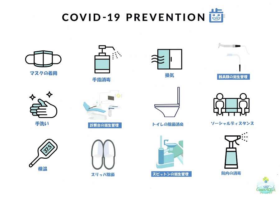 COVID-19 PREVENTION